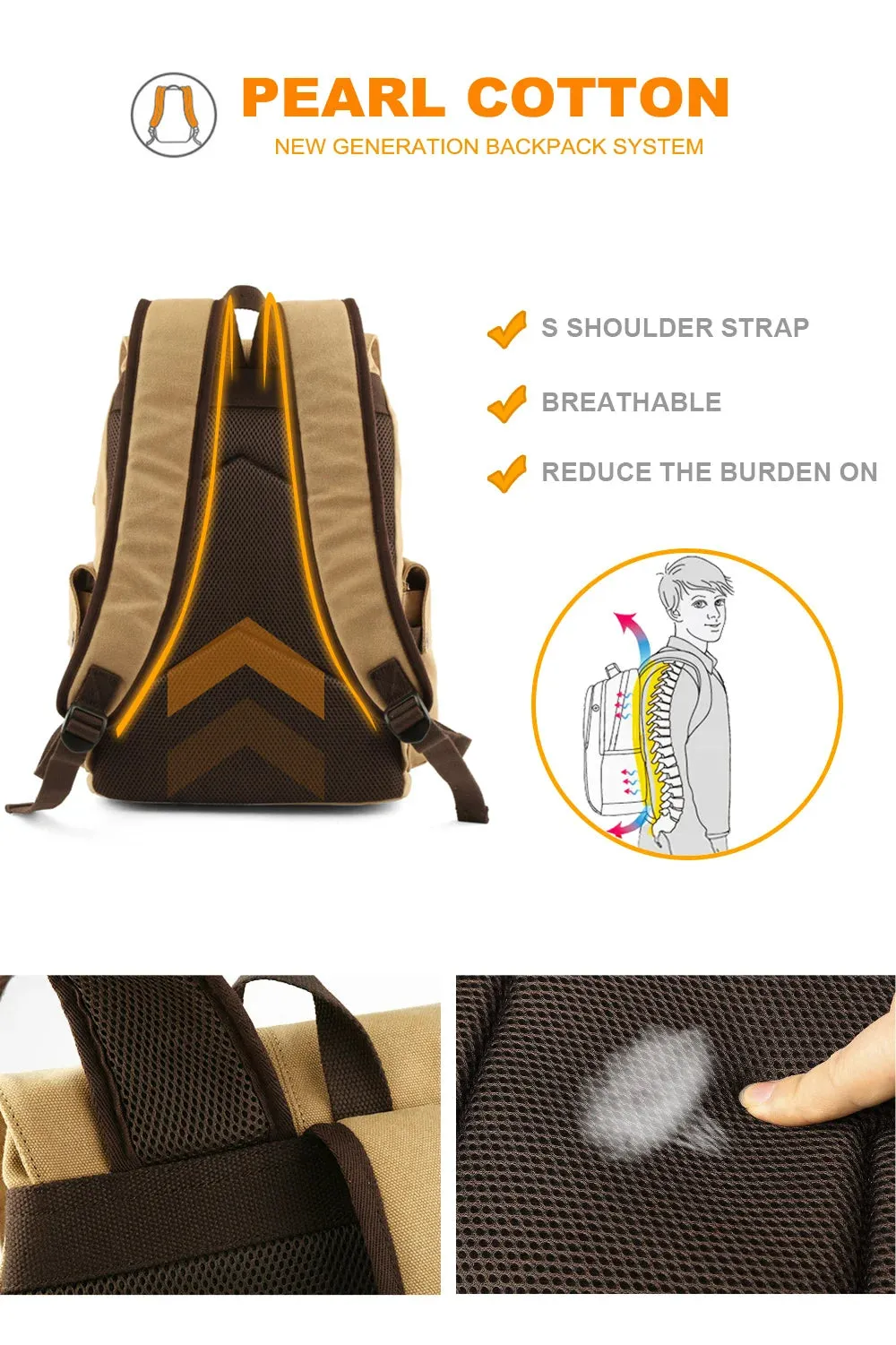 iCoolDown™ Vintage Backpack Laptop - 15.6 Inch